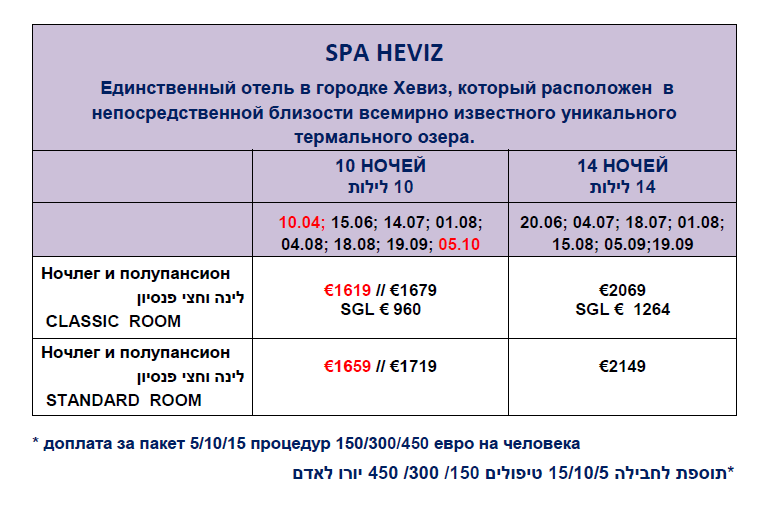 spa heviz